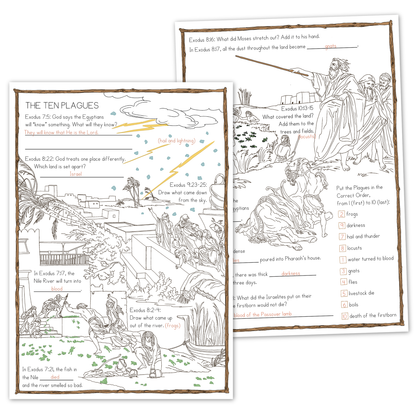 The Ten Plagues Scavenger Hunt | Exodus Bible Activity
