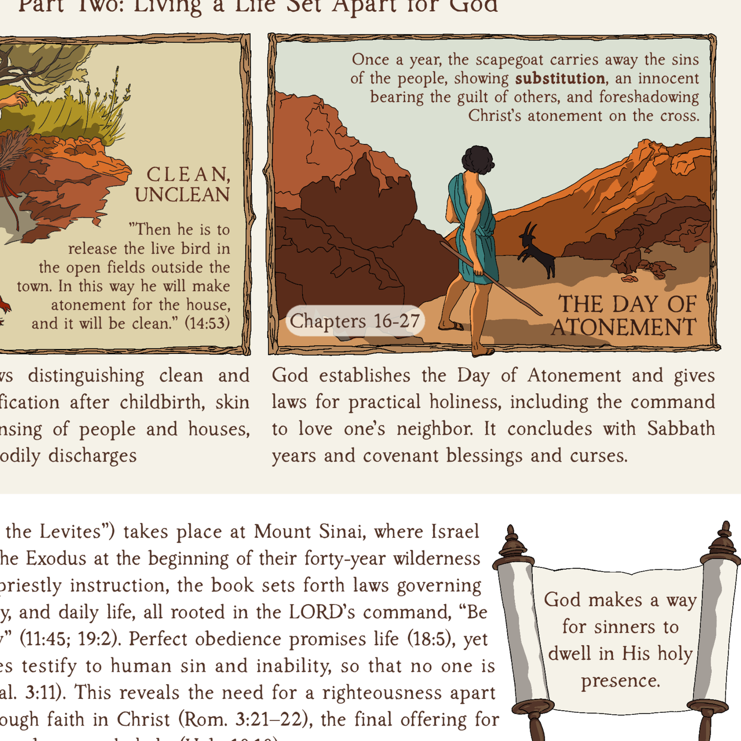 The Bible in Four Frames: THE PENTATEUCH