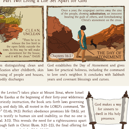 The Bible in Four Frames: THE PENTATEUCH