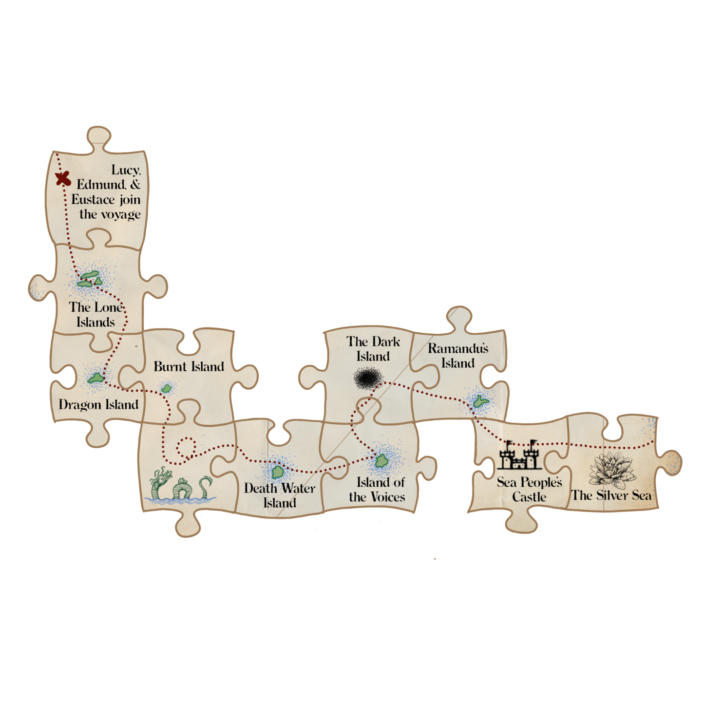 The Voyage of the Dawn Treader Map Activity Pack | Narnia Journey Puzzle Map