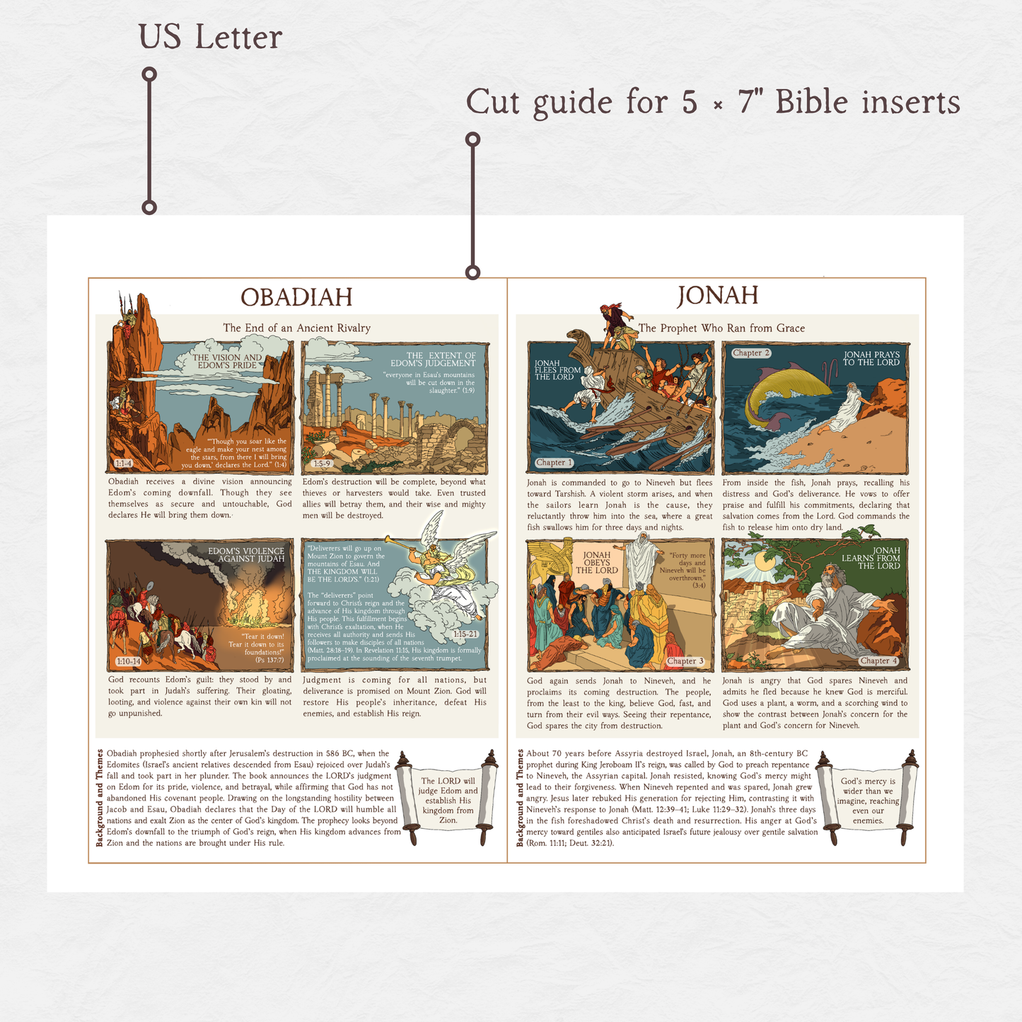 The Bible in Four Frames: Genesis to Revelation Bible Inserts
