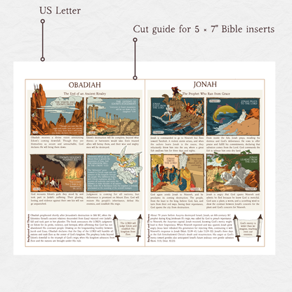 The Bible in Four Frames: Genesis to Revelation Bible Inserts