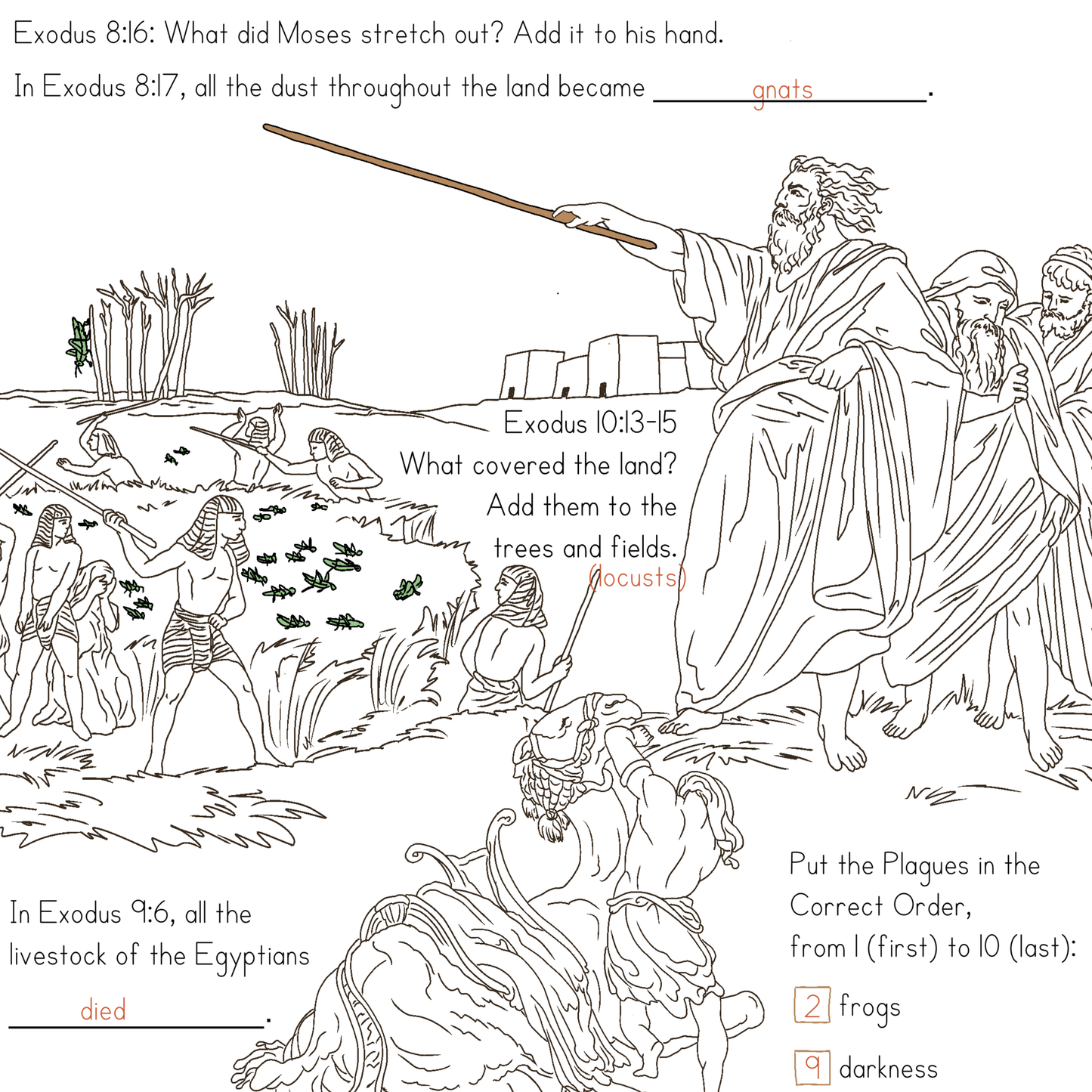 The Ten Plagues Scavenger Hunt | Exodus Bible Activity