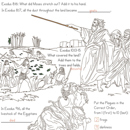 The Ten Plagues Scavenger Hunt | Exodus Bible Activity