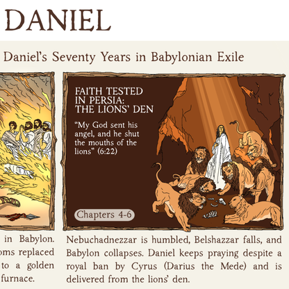 The Bible in Four Frames: GENESIS TO REVELATION