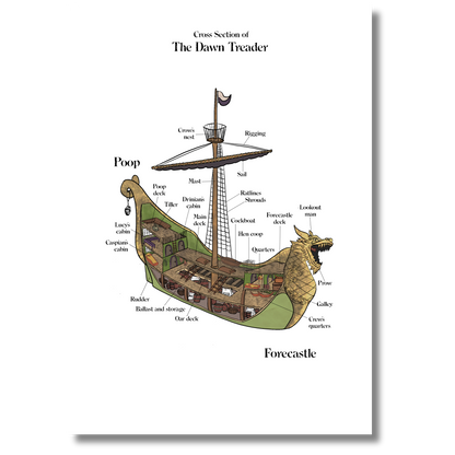 Narnia Ship Study & Vocabulary | The Voyage of the Dawn Treader